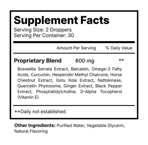 Natural herbal ingredients for lymph support formula